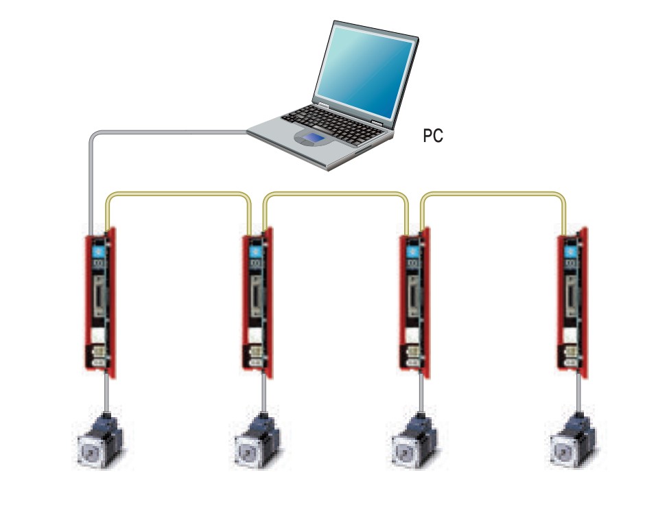 ethernet%20 Fastech allarga la linea di prodotti che utilizzano il sistema Ethernet