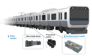 fuji ferroviarii 1 Fuji Electric introduces 7th generation X-series IGBT modules HPnC for the railway market