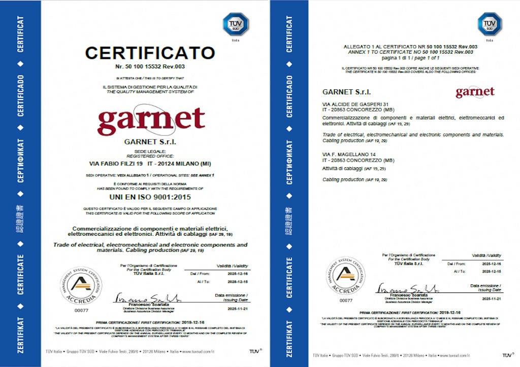 ISO Certification